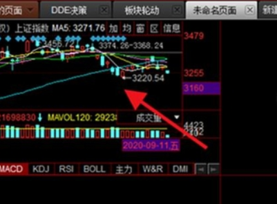 同花顺怎么设置均线 把底部分时切换为日K