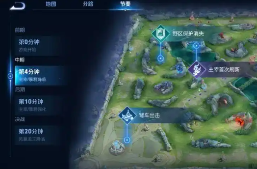 王者荣耀新手怎么快速上手