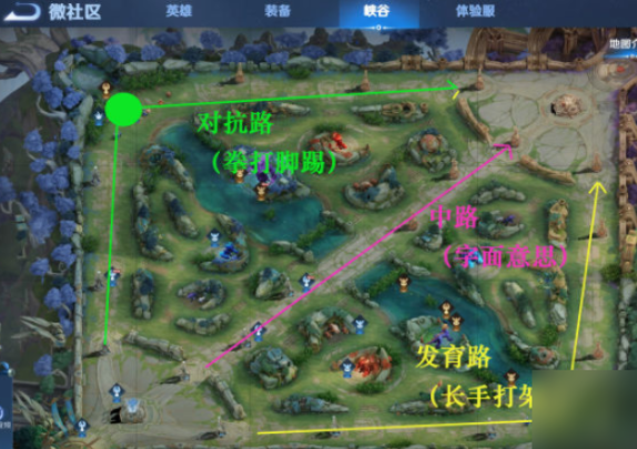 王者荣耀女生第一次玩怎么玩?